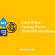 Cara Bayar Coway Guna JomPAY Maybank2u